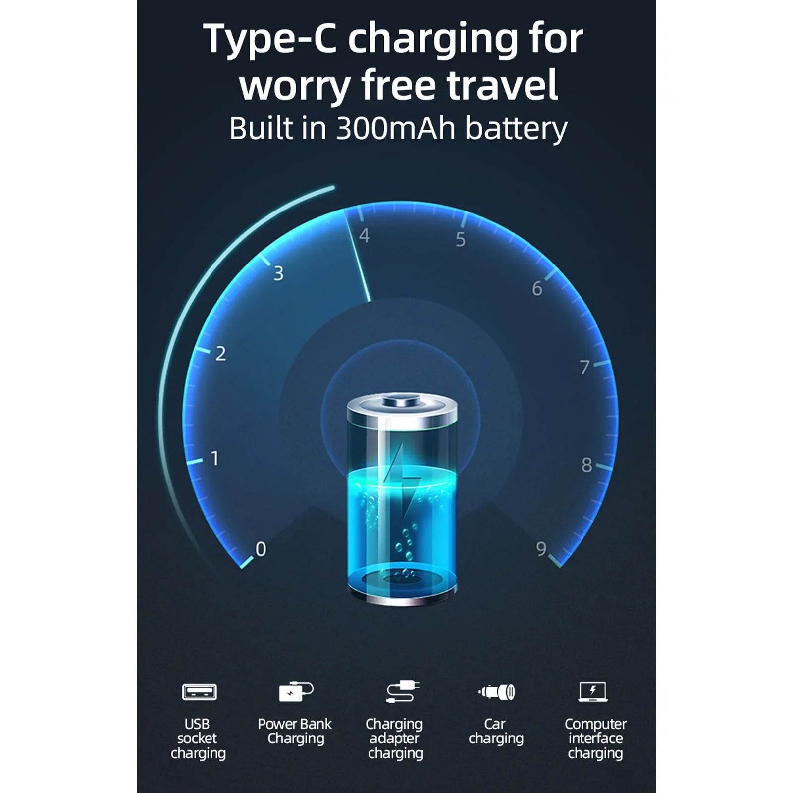 Electric Lip Plumper