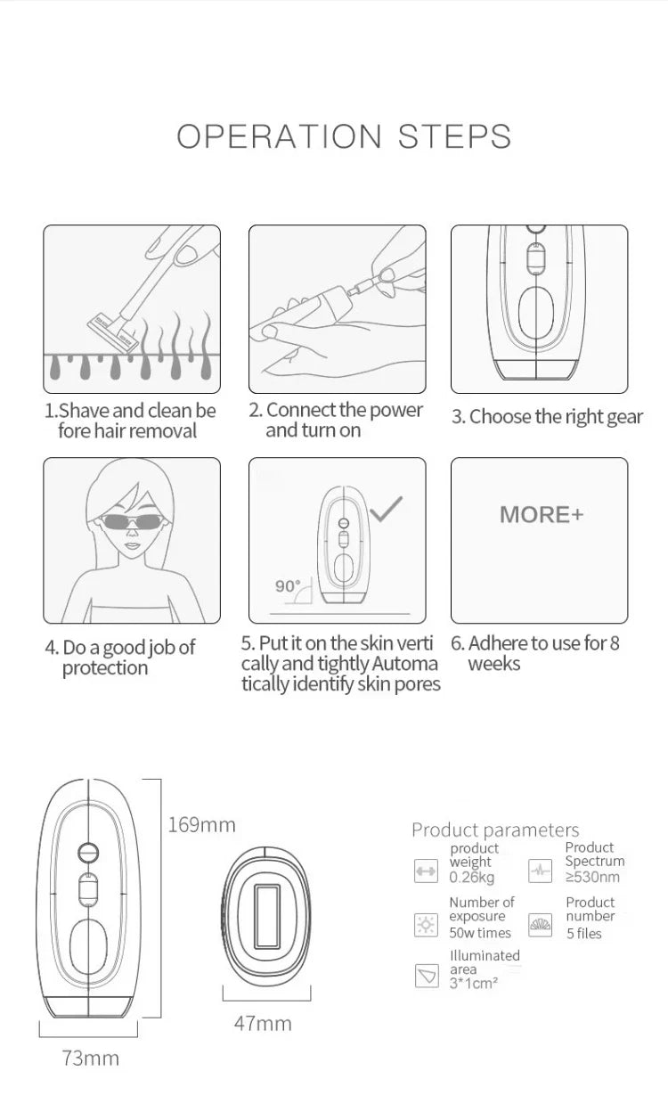 IPL Hair Removal — packaging